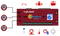 LabJack